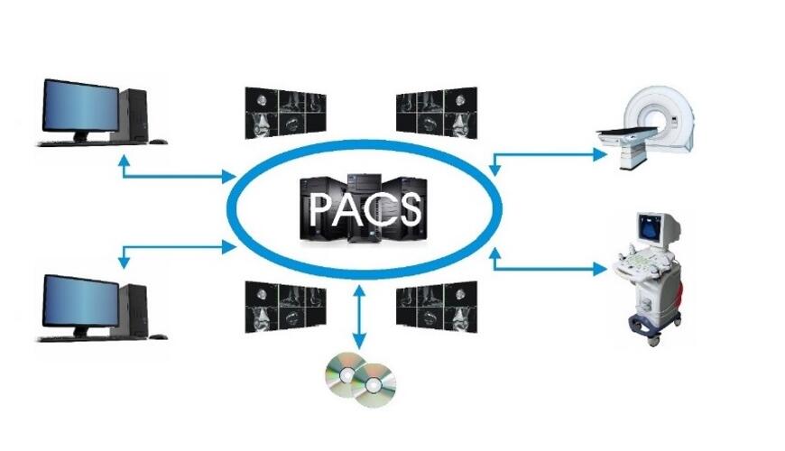pacs image.jpg
